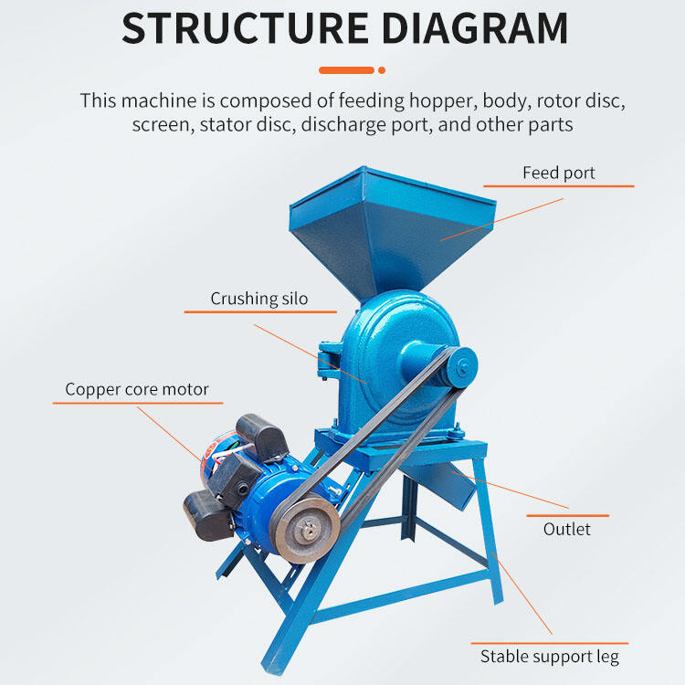 Cast Iron Pulverizing Mill