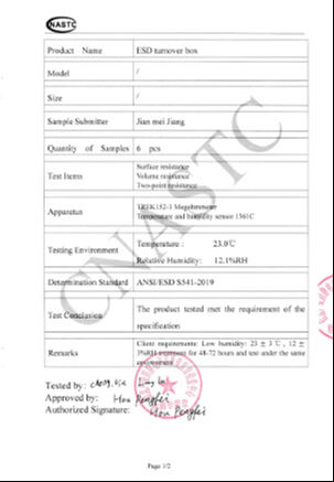 Our Honorary Certificate