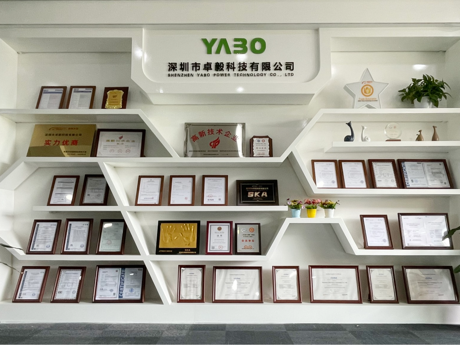 Scalable Production & Certified Quality Assurance