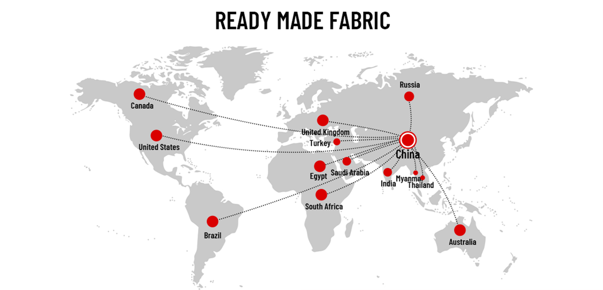 PROFESSIONAL SERVICES ARE AVAILABLE WORLDWIDE