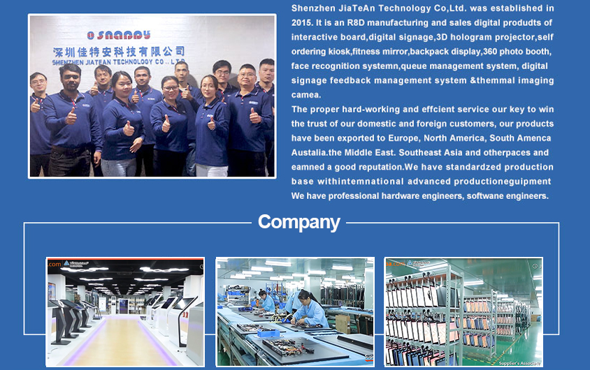 Production capacitiy