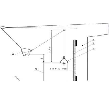 Teste de impacto do painel da porta