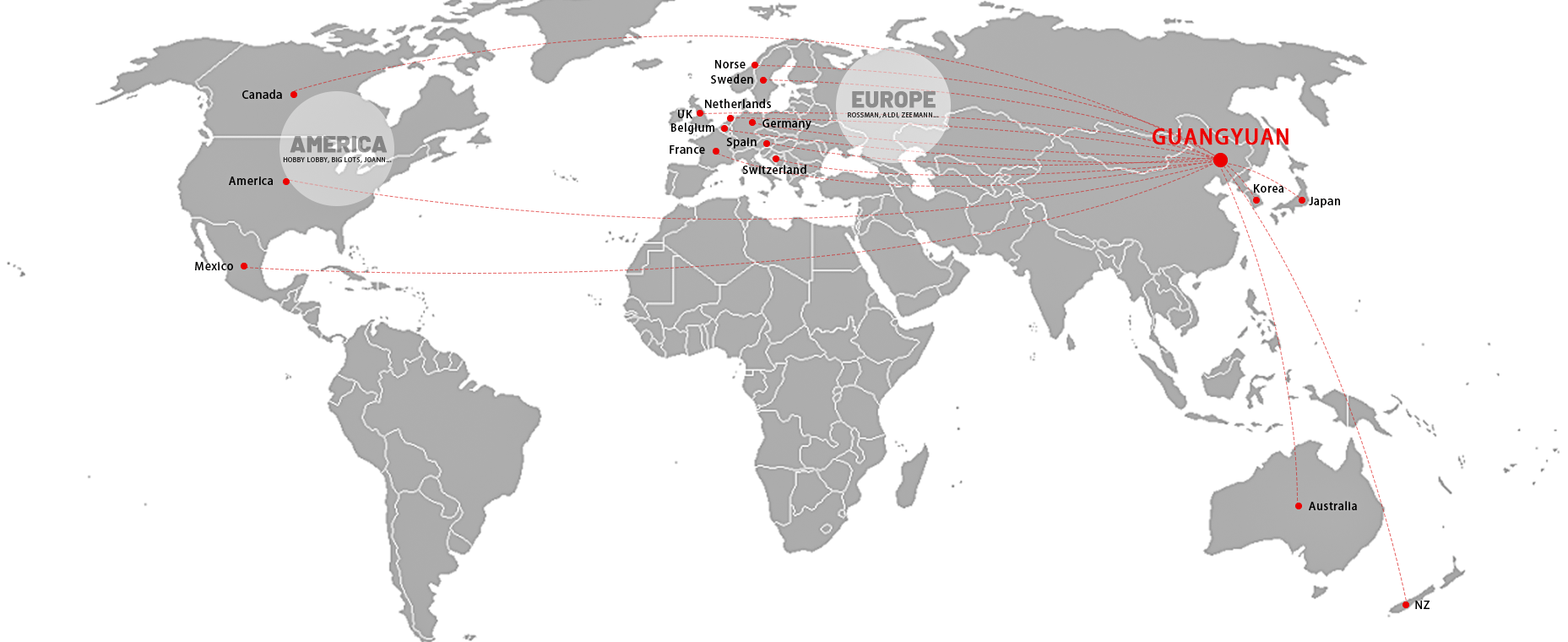 GUANG YUAN GLOBAL NETWORK