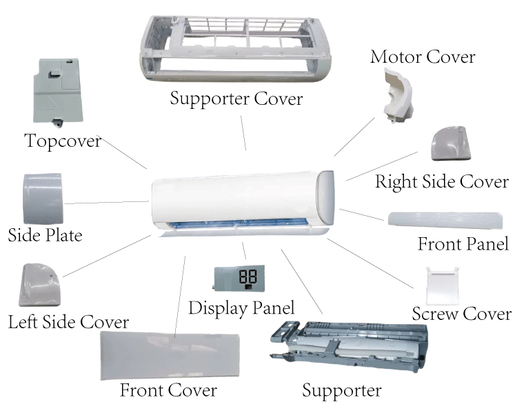 Air-conditioning Components