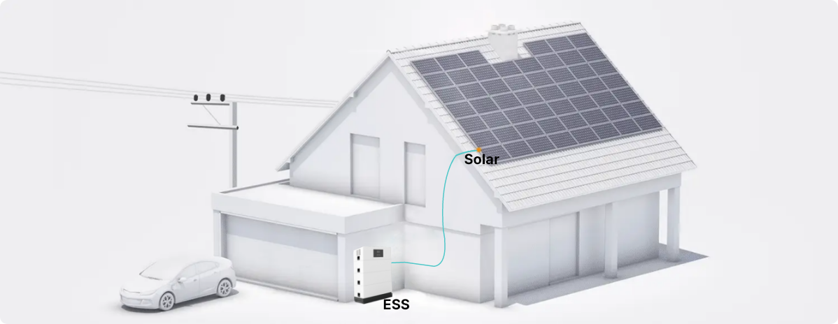 Storage Solar Energy