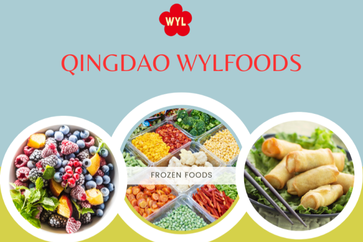 Qingdao Wyl Imp. & Exp. Co., Ltd.