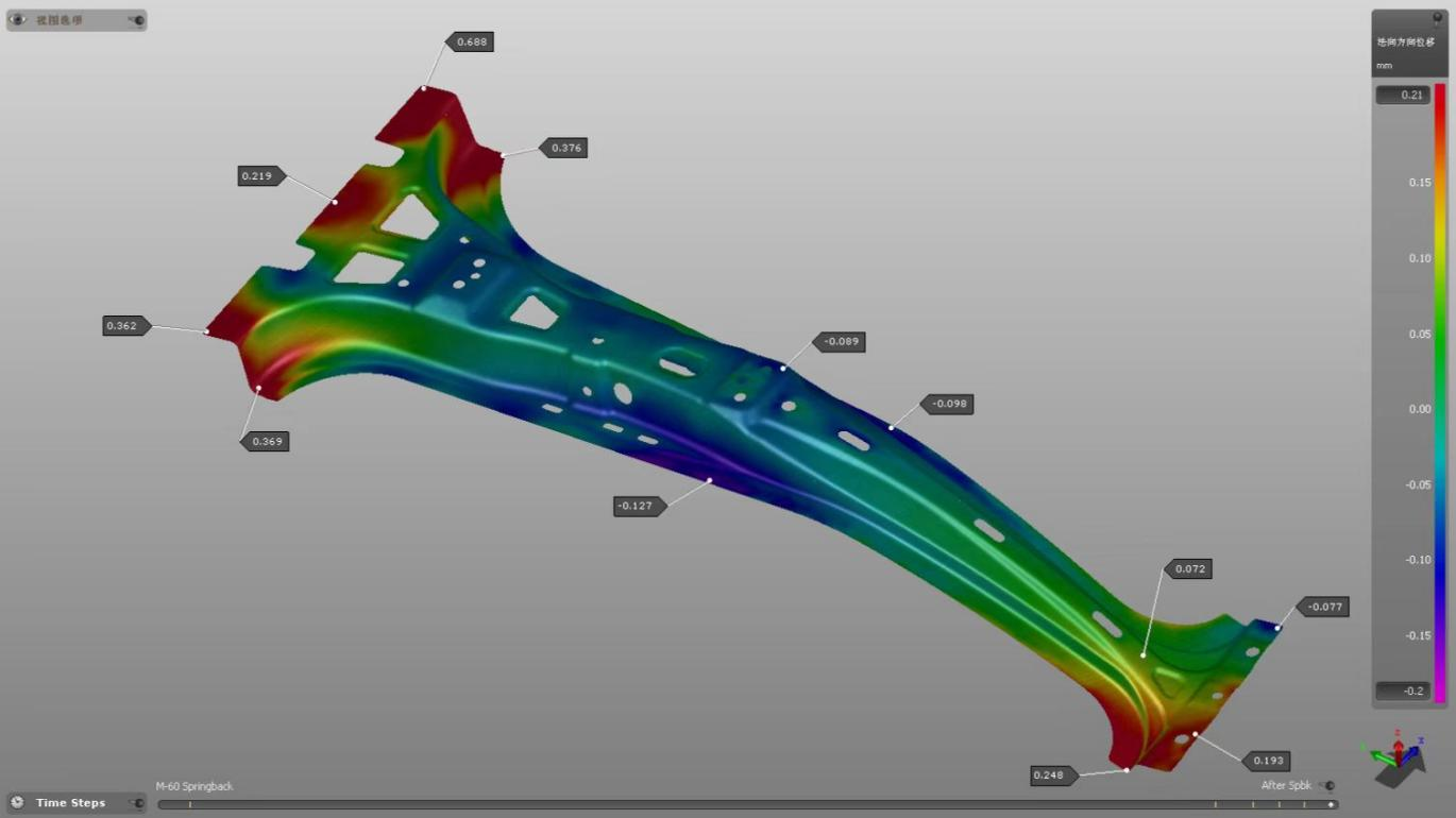 Optimizing Part Design for  Metal Stamping