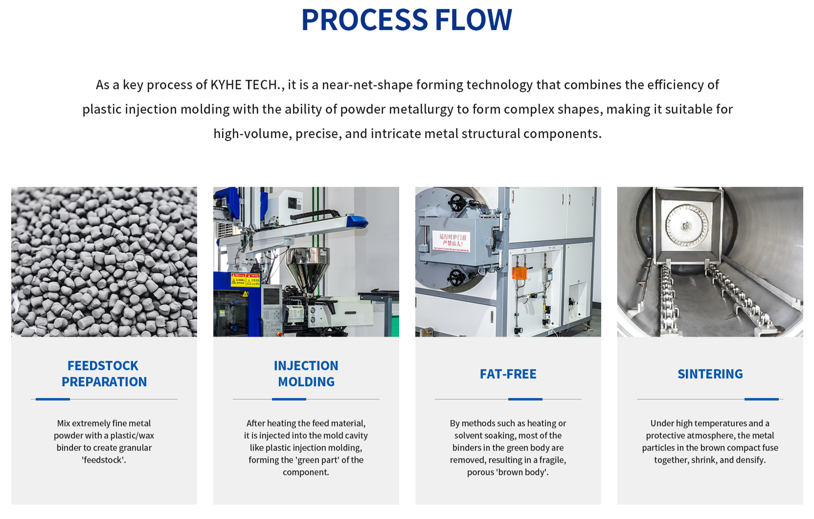 Eco-Friendly Titanium Alloy Products | Kyhe Tech. (Ningbo)