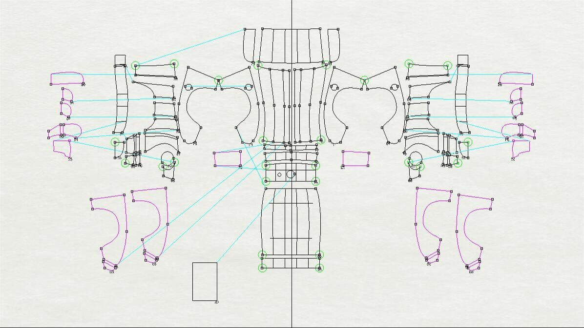 Stap 3-Model+Ontwerp