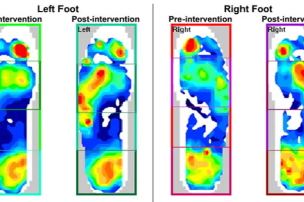 Improvement of testing equipment