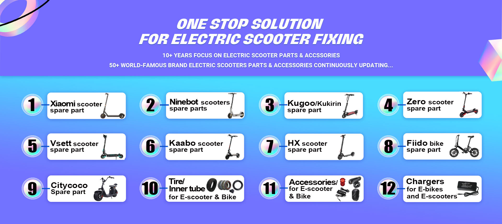 electric scooter parts category