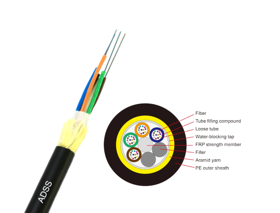 ADSS Cable 12/24/48/96/144Cores 80/100/150/300 Span